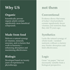 Organic Dirt 200g