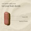 Vitamin B12 Plus for All 30's