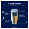 Replacement Filter x4 FOUR PACK