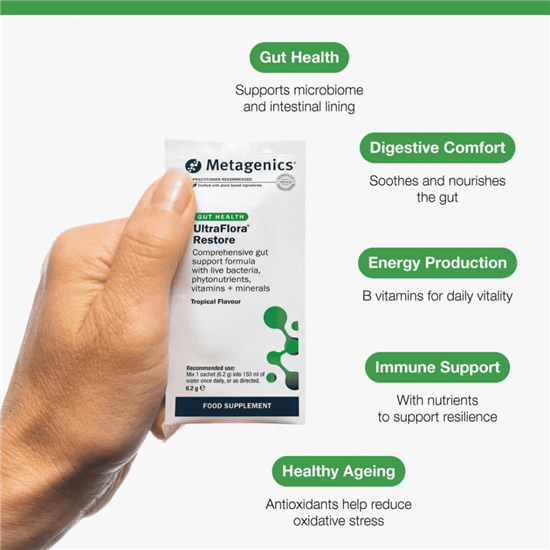 UltraFlora Restore Tropical Flavour 28 Sachets (formerly Nutri Adv. Nutrimonium NUT-3602)