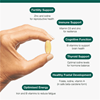 Multi Essentials for Pregnancy 30s (Formerly Nutri Adv. NUT-3256)