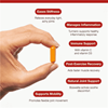 MetaActive Forte 30s (Formerly Nutri Adv. CurcuDyn Forte NUT-6965)