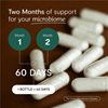 Bio.Me IB + 60's